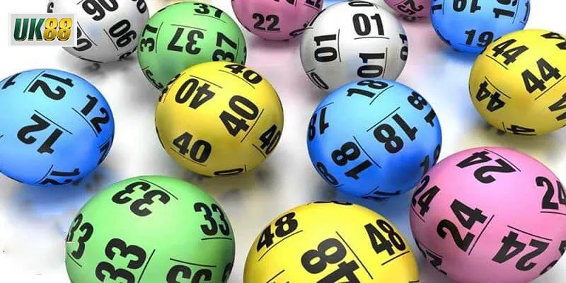 Cách thức hoạt động cơ bản phương pháp bạc nhớ lô đề