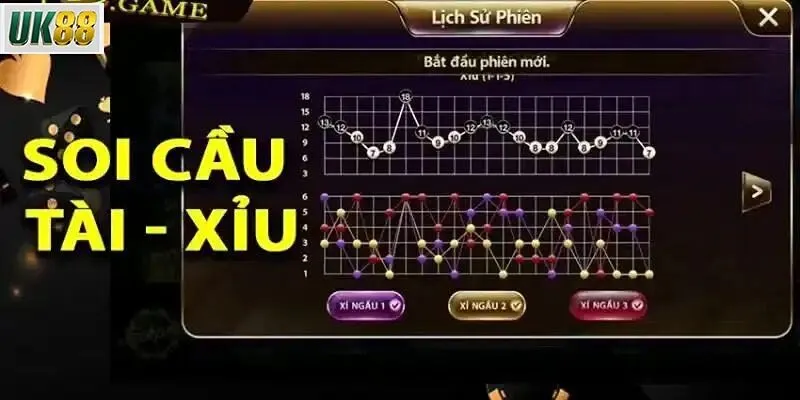 cách nhận biết cầu đảo tài xỉu